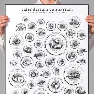 Der Saisonkalender ‚Calendarium Culinarium‘ von Slow Food